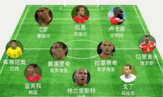 世界杯小组赛几场比赛